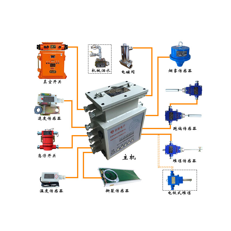 KHP128-K(**)礦用帶式輸送機保護(hù)裝置